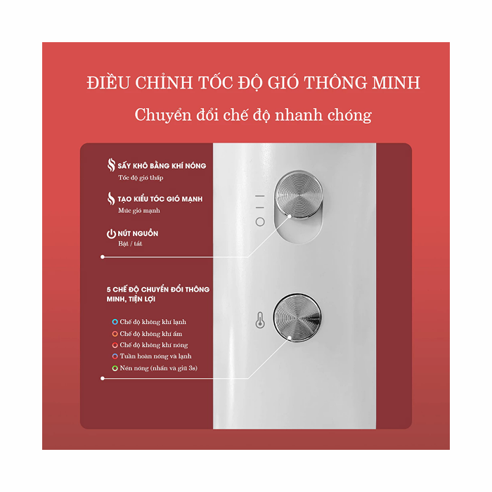 Máy Sấy Tóc Tạo Kiểu Cao Cấp 