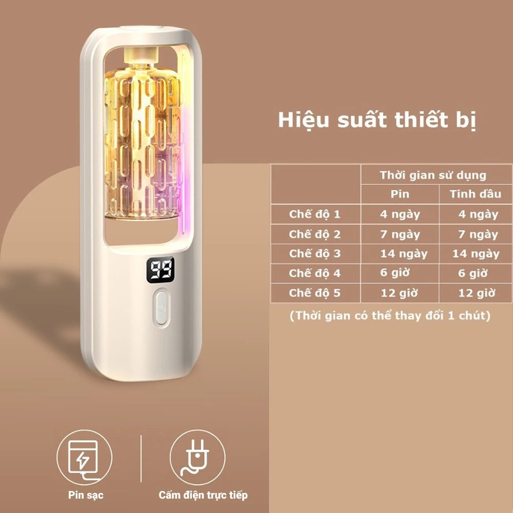 "Máy khuếch tán tinh dầu tỏa hương thơm tròn-1 &qu