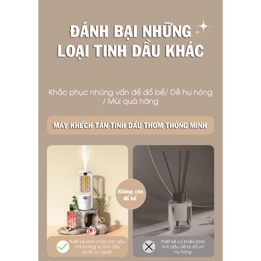 "Máy khuếch tán tinh dầu tỏa hương thơm tròn-1 &qu
