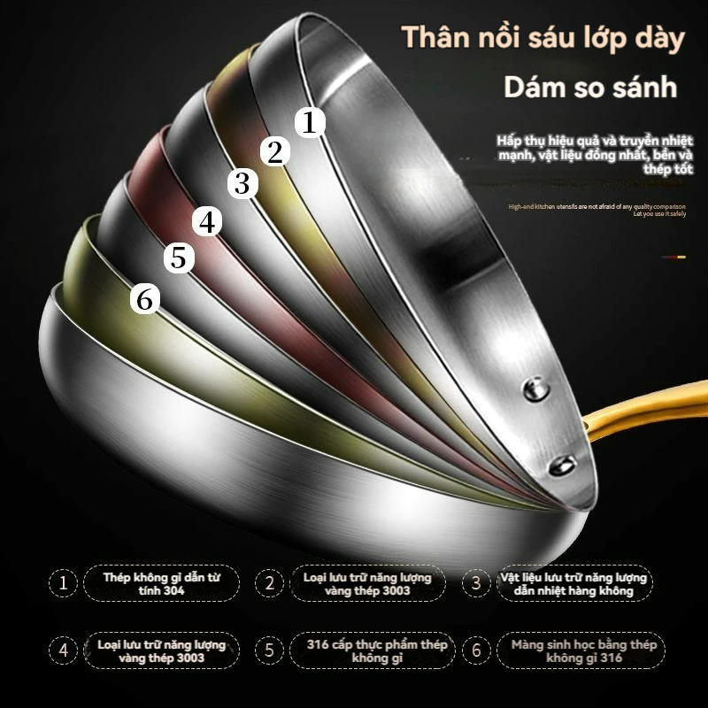 Chảo rán đa năng 28cm Không nắp