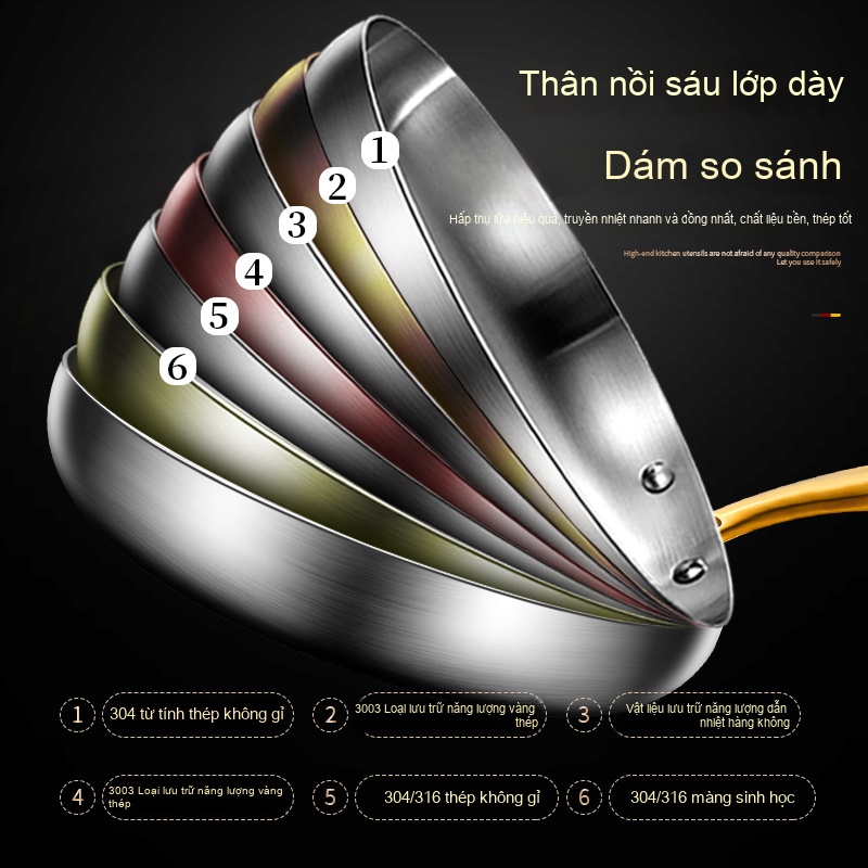 Chảo rán đa năng 28cm Không nắp