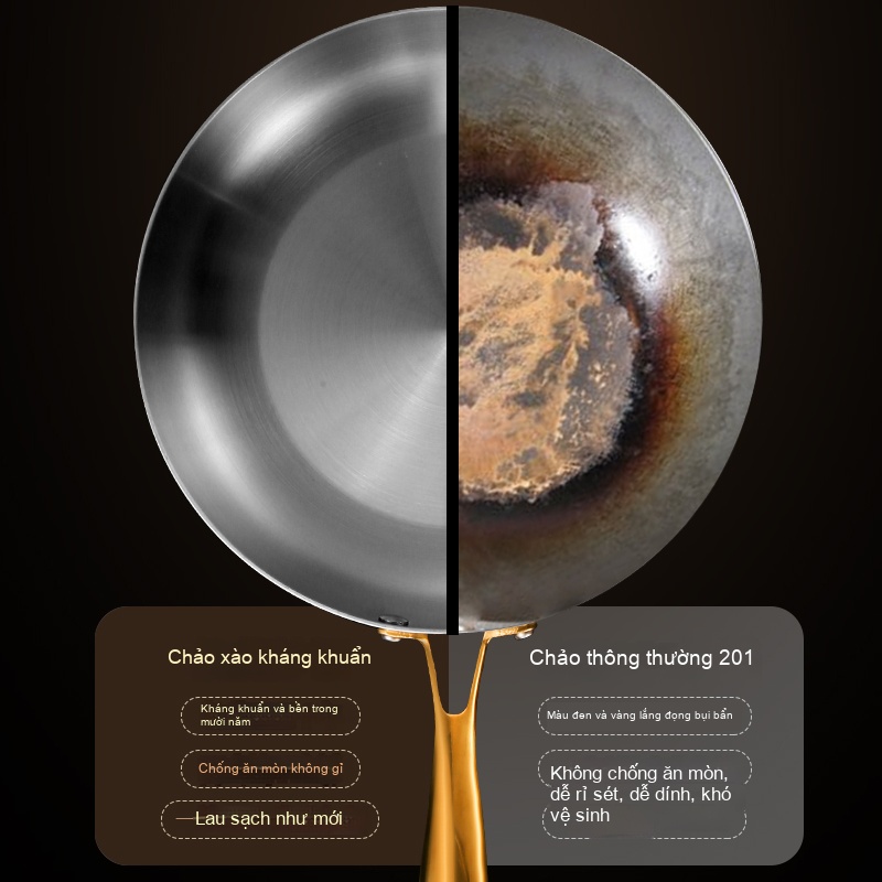 Chảo rán đa năng 28cm Không nắp