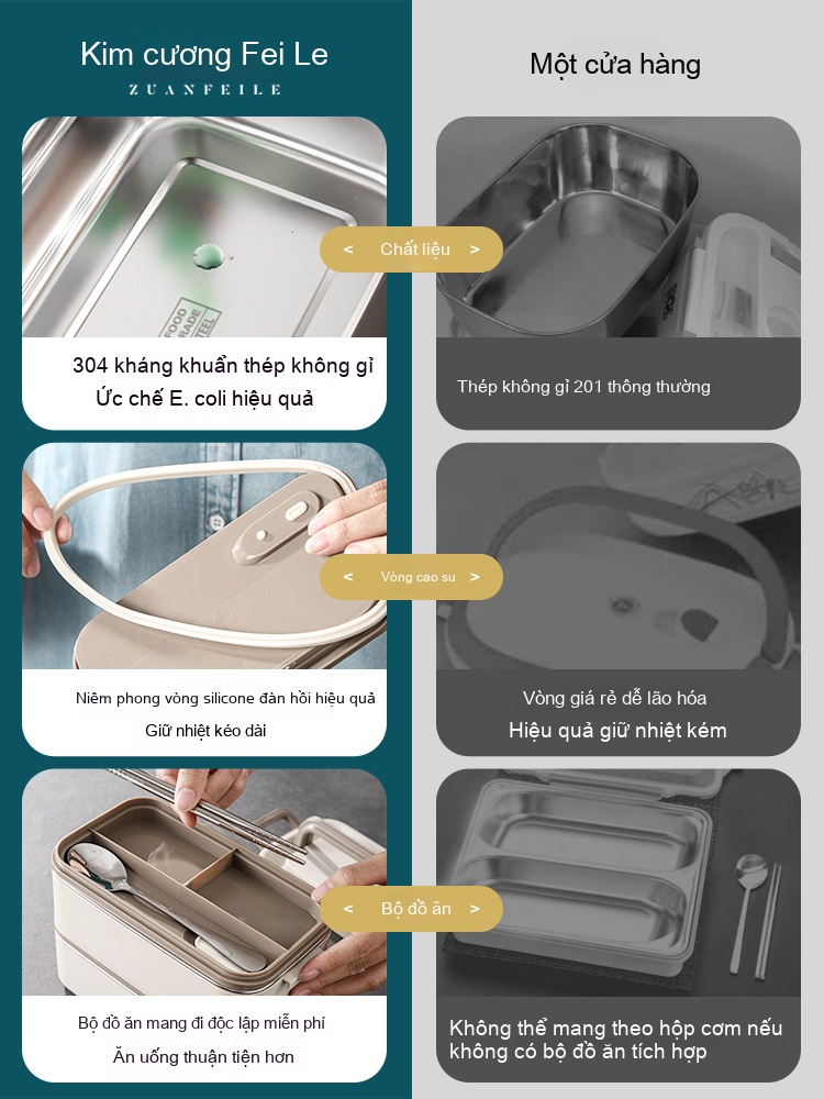 Hộp cơm hình chữ nhật 2 Tầng + Bát súp+ Bộ dụ