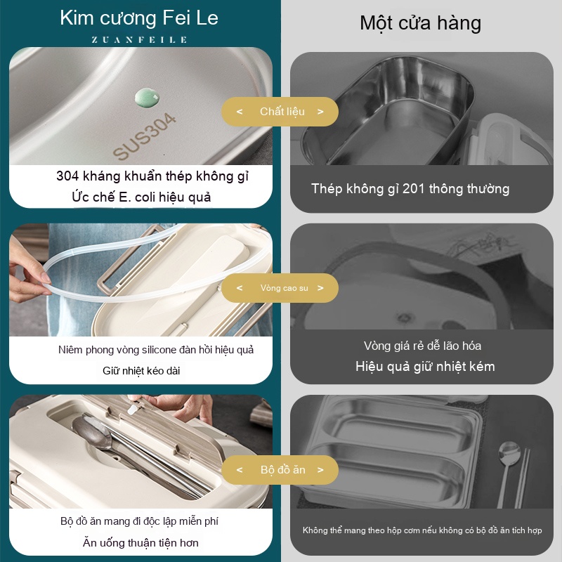 Hộp cơm đa năng 5 ngăn (1.5L) +Bát súp+Bộ dụng cụ&