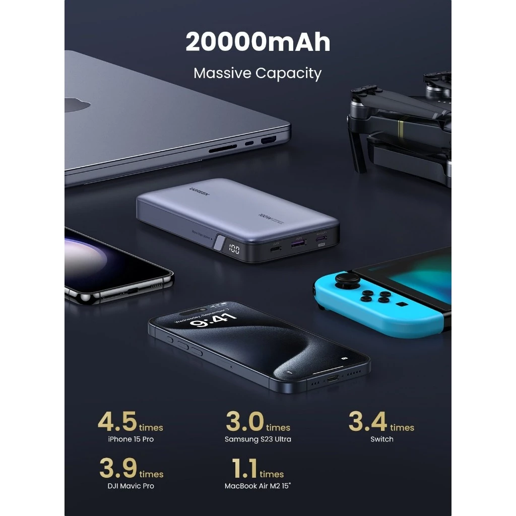 Pin sạc dự phòng 100W 20000mAh UGREEN Nexode  PB720 USB-C PD/QC 3.0 PPS | 2C1A cho điện thoại, lapto