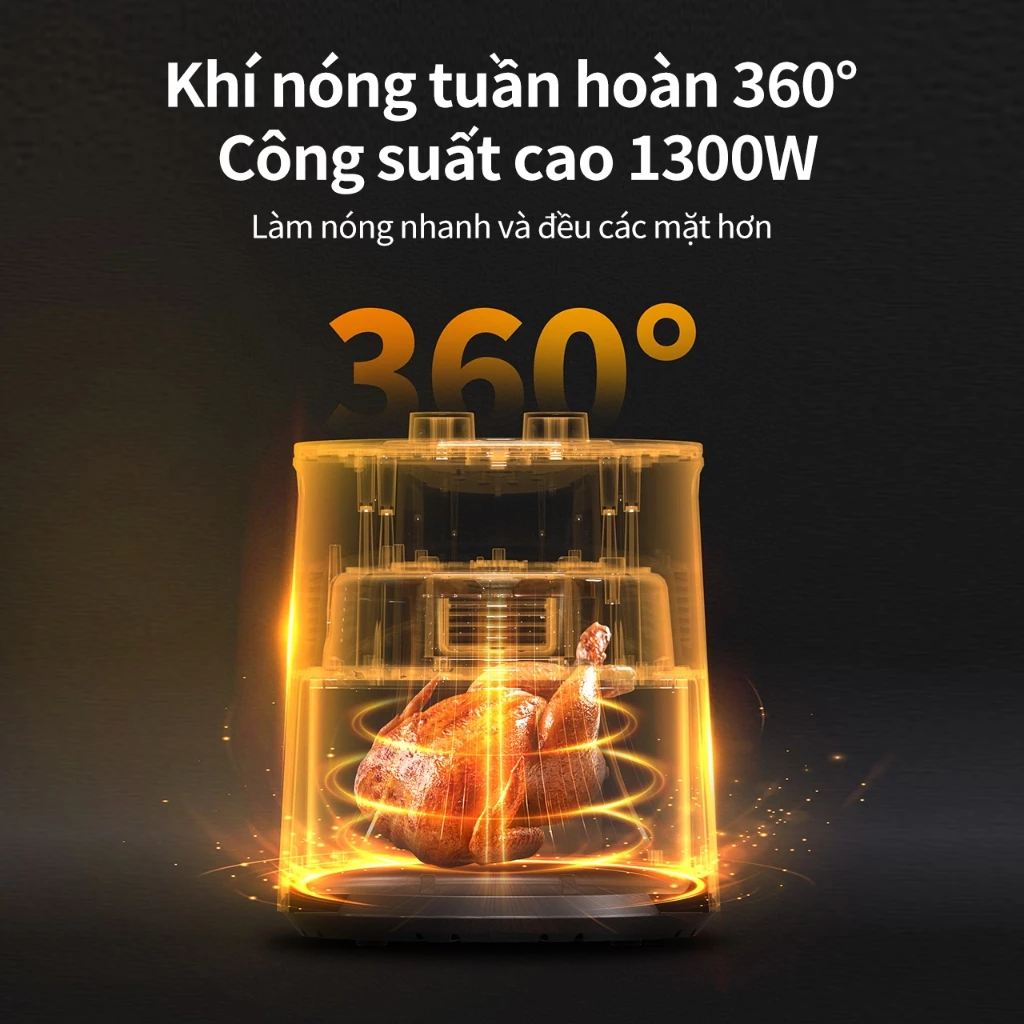 SimplusVN Nồi Chiên Không Dầu Simplus Dung Tích 4L  KQZG007