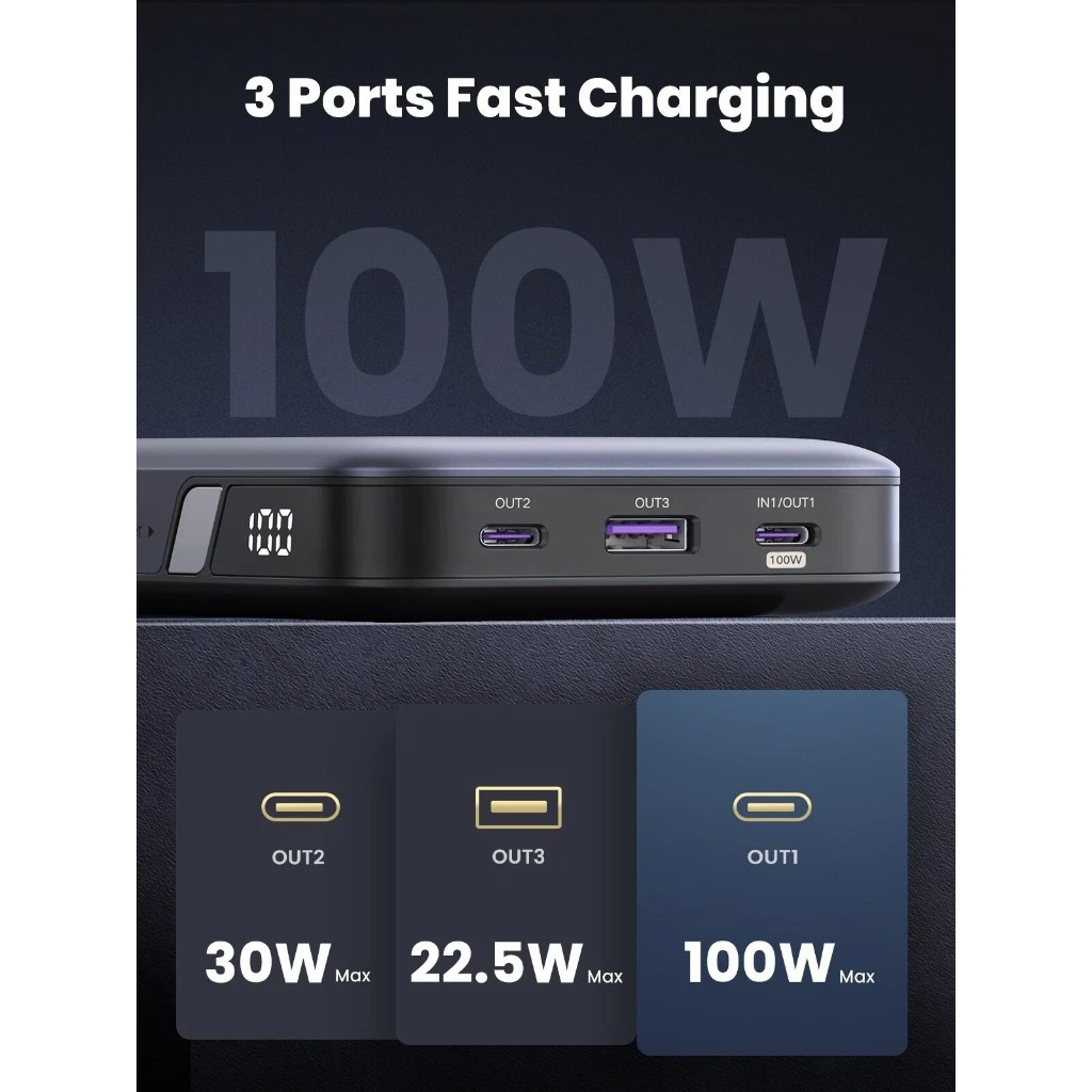 Pin sạc dự phòng 100W 20000mAh UGREEN Nexode  PB720 USB-C PD/QC 3.0 PPS | 2C1A cho điện thoại, lapto
