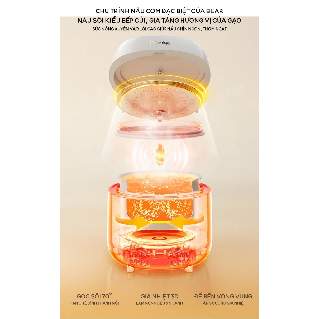 Nồi Cơm Điện 4L Bear DFB-B40Z9, 800W